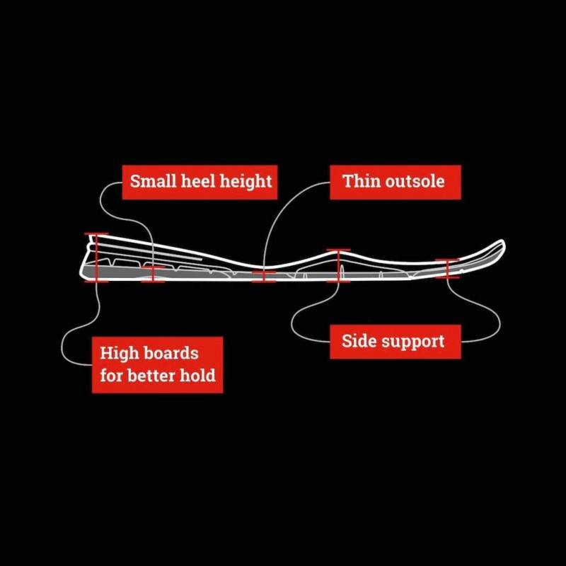 Herrenschuhe Sabo Deadlift PRO - weiss