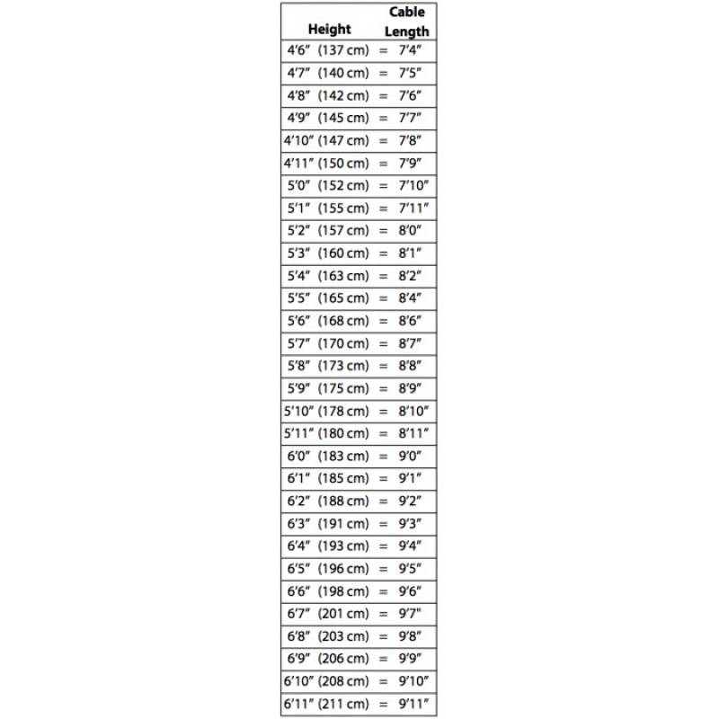 Rx Jump Rope - red Ultra 1.8