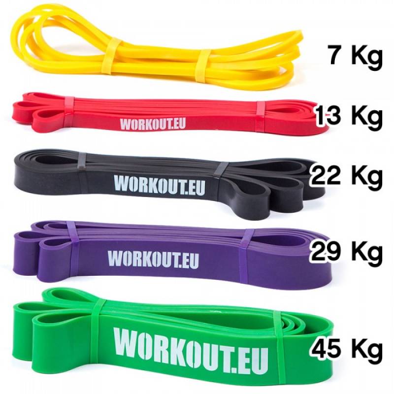 A preferred set of resilient gums - MAX