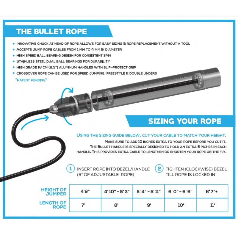 Elite jump rope ELITE SRS Bullet FIT Rope Black