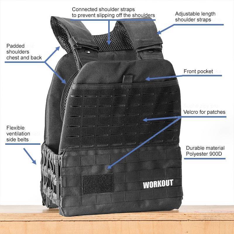 Tactical Plate Weight Vest 5 kg WORKOUT - Grey