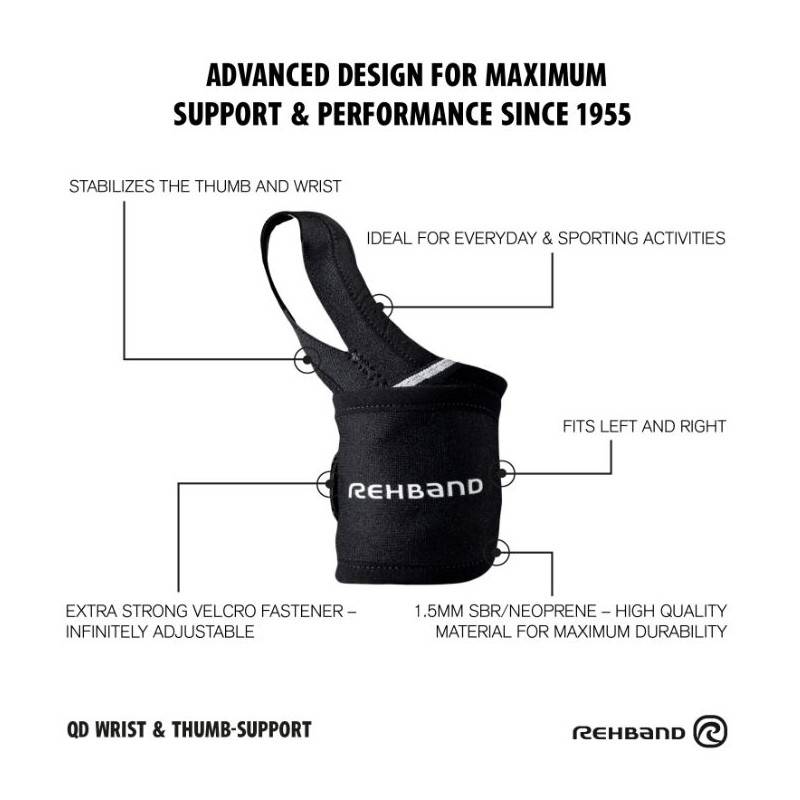 REHBAND bandáž zápěstí Wrist Thumb Support